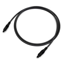 Gourd Optical Cable 1359TT 2.0m