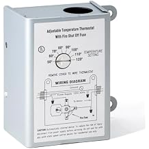 Attic Fan Adjustable Thermostat w/Fire Shut Off Fuse for Lomanco F0510B2944, F0510B2497, 58034 Attic Fan Thermostat Control Replacement,Adjustable Temperature Finger Dial Switch