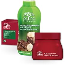 Pomegranate Anti-Aging Kit
