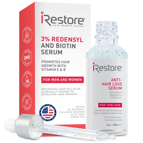 iRestore Advanced Hair Thickening Serum with Redensyl and Vitamins - Promotes Regrowth for Thinning and Balding Areas, All Hair Types, Men and Women 2oz  60ml