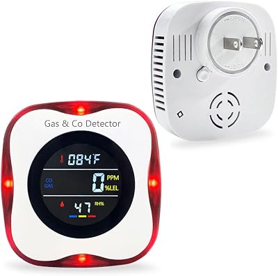 Carbon Monoxide and Natural Gas Detector Plug in Wall, WESHLGD Combination Carbon Monoxide and Gas Detector, 4-in-1 CO and Gas Detector for HomeKitchenCO & Gas Alarm with Temperature Humidity