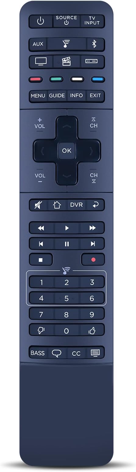 PZL Replacement for Bose Hi-Fi Soundtouch 300 Sound Bar 421650 755001-0030 Remote Control