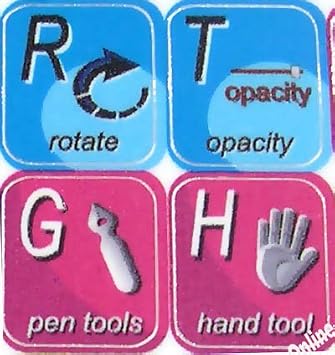 Adobe After Effect Keyboard Stickers
