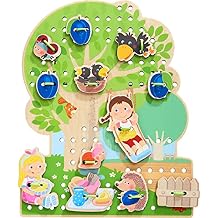 HABA Orchard Threading Game for Kids Ages 3-5, Lacing Tiles for Fine Motor Skills Development, Montessori Learning Toy for Preschoolers with 31 Fruit & Character Tiles
