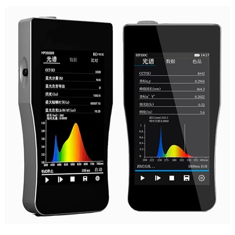 High Accuracy Light Spectrometer, 280-950nm Handheld PPFD PAR CRI Meter for Grow Light QA, UV Lamp Test & Research with PC Software & Android APP