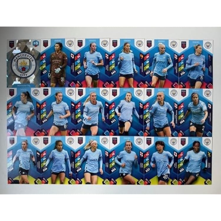Panini Womens Super League 2025 Manchester City Base Team Cards