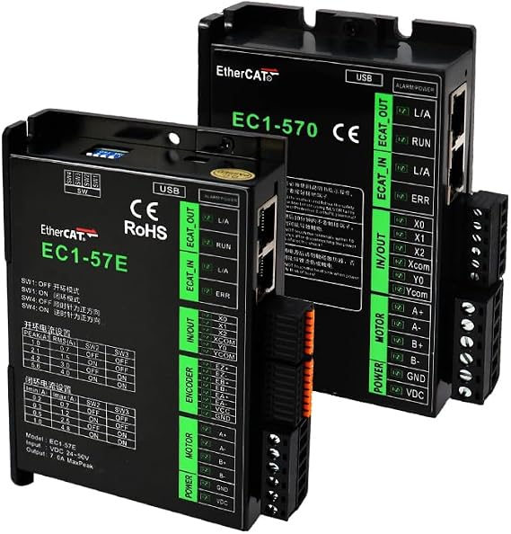HLTNC EtherCAT Fieldbus Stepper Driver, Open & Closed Loop Versions, High Torque Output, Low Noise Operation & High Precision Positioning for Nema57/Nema60/Nema86 Stepper Motors (57 Closed Loop)