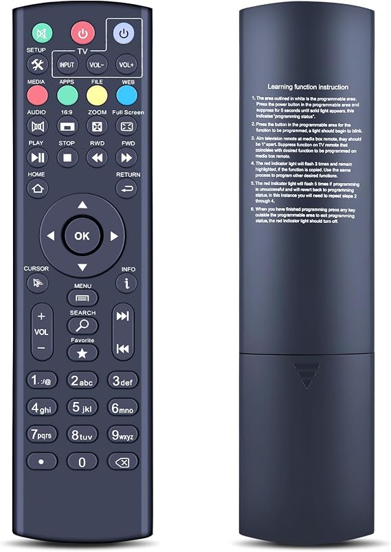 Remote Replacement for Super Box S1, S2, S3, S4, S5, S6