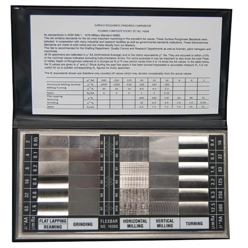 Flexbar Surface Roughness Standards Set 30 Specimens
