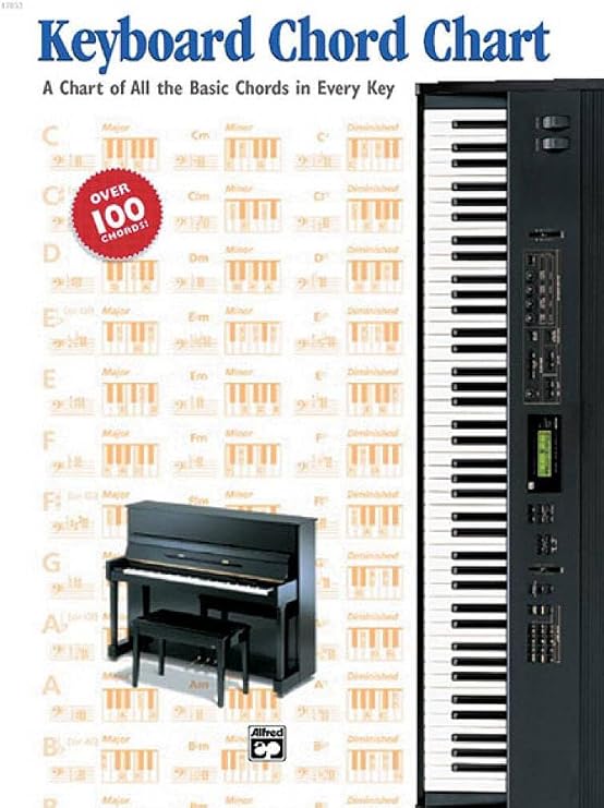 Keyboard Chord Chart (Chart)