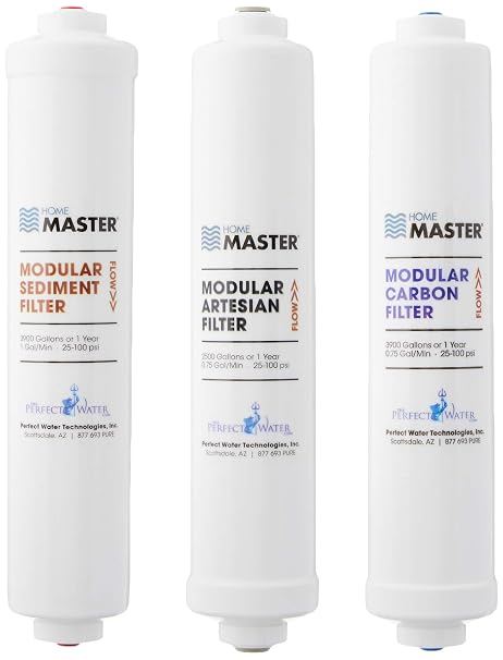 Home Master ISetTMA8 Artesian And HydroGardener Replacement Water Filter Change Set, White
