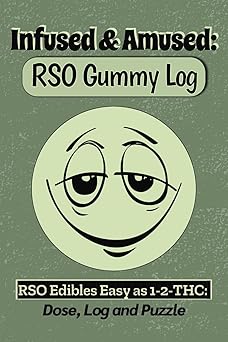 Infused & Amused RSO Gummy Log RSO Edibles as Easy as 1-2-THC