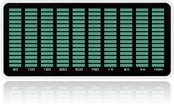 Audio for SPECTRUM Analyzer,AK1016 Music for SPECTRUM Audio,Level Indicator VU Meter Screen VFD LED Display,Real Time Music for SPECTRUM Display(Green light)