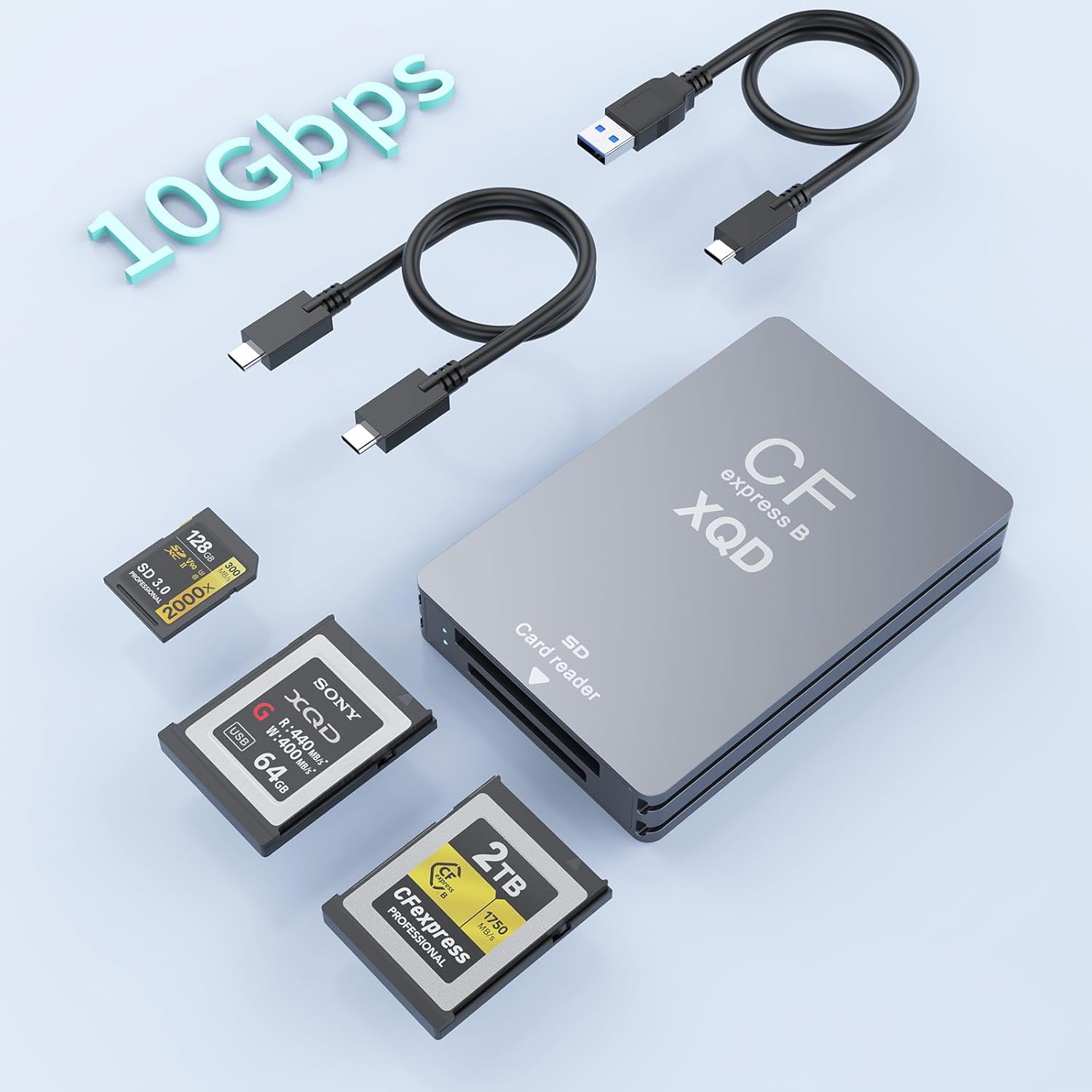 10Gbps CFExpress Type B Card Reader - 5 in 1 USB C&USB A CFexpressXQDSD Card Reader for CFexpress Type BSD 3.0 CardXQD Card Reader, CFexpress Adapter Memory Card Reader for WinsMacLinuxAndroid