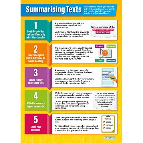 Daydream Education Summarizing Texts Poster - Gloss Paper - LARGE FORMAT 33 x 23.5 - English Language Arts Classroom Decoration - Bulletin Banner Charts