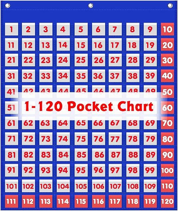 1-120 Pocket Chart for Classroom, Math Counting Hundreds Chart