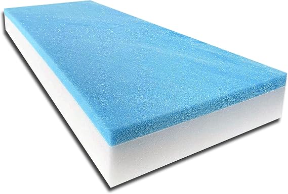 FoamTouch 6" Height x 36" Width x 72" Length Camper/RV bunk Mat with Gel Memory Foam -No Cover