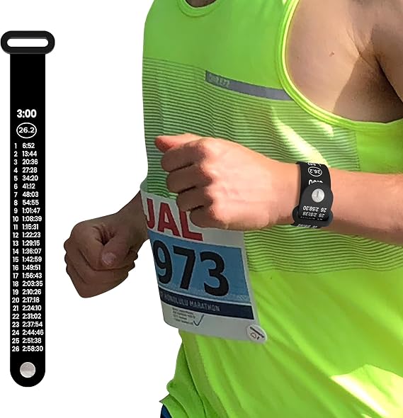 BibBoards Marathon Pace Band