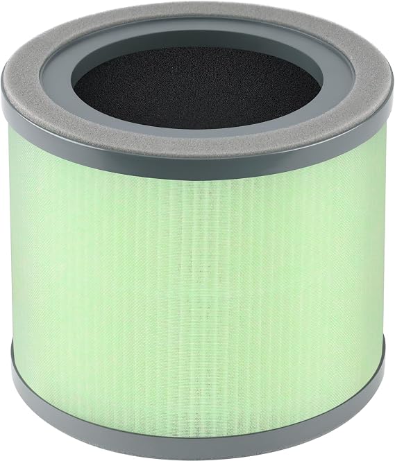 TR-8080 Replacement Filter Compatible with Dreamegg TR-8080 Clean Purifier | 4-In-1 Filtration with H13 True HEPA Filter, Part No# RF001, 1 Pack