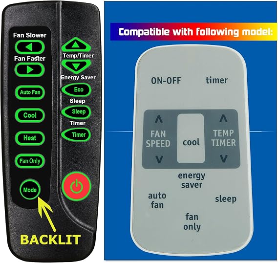 Replacement for Frigidaire Air Conditioner Remote Control Model Number RG15D/E-ELL RG15D/E-ELL1 RG15E/E-ELL RG15E/E-ELL1 (D)