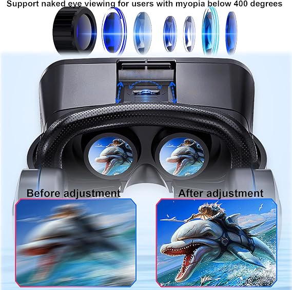 3D VR Headset, Virtual Reality 3D VR Glasses,