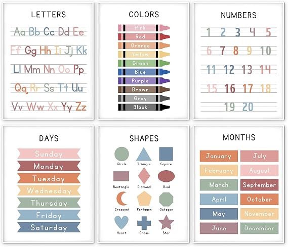 Educational Posters for Kids – Learning Posters for Toddlers, Preschool & Kindergarten – Boho Pastel Prints (Alphabet, Numbers, Colours, Days, Months, Shapes) – Nursery, Classroom & Homeschool Decor