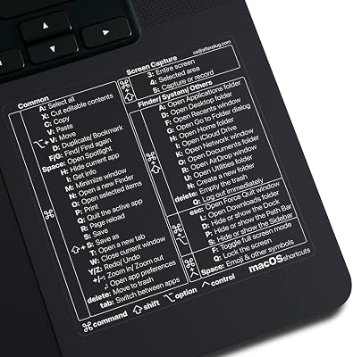 Mac OS Keyboard Shortcuts Sticker, 50 Shortcuts for 13-16 inch MacBook Pro & Air Space Black & Midnight Only, Residue-Free Vinyl, Clear with White Text, 1-Pack
