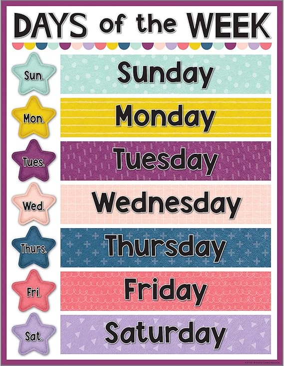 Teacher Created Resources Oh Happy Day Days of The Week Chart, 17" x 22"