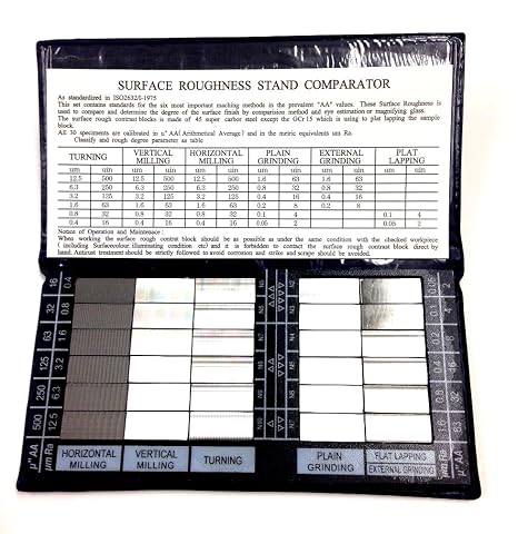 HHIP 4101-0030 Surface Roughness Standards Composite Set