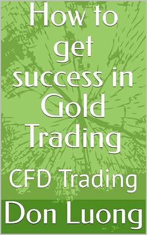 How to get success in Gold Trading : CFD Trading