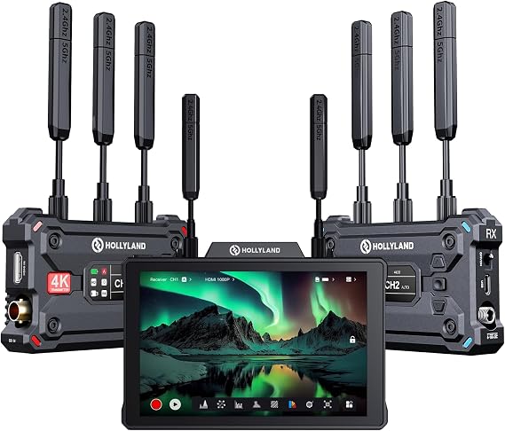 HollyView 4K Video Transmit Family - Pyro S (TX&RX) Wireless Transmitter Receiver and Pyro 7 Inch Wireless Transmitter/Receiver/Monitor (1 Set) | Video Transmit Family, Pyro S (TX&RX), Pyro 7 Inch//(1 Set)