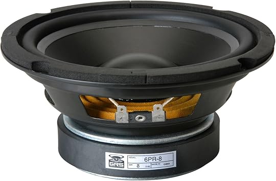 GRS 6PR-8 6-12 Poly Cone Rubber Surround Woofer
