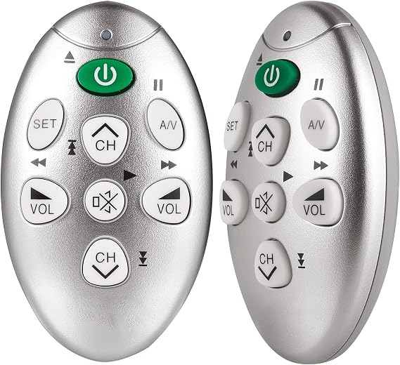 Universal Big Button Easy Simple TV Remote for Elderly Senior Learning Remote Control for IR Television