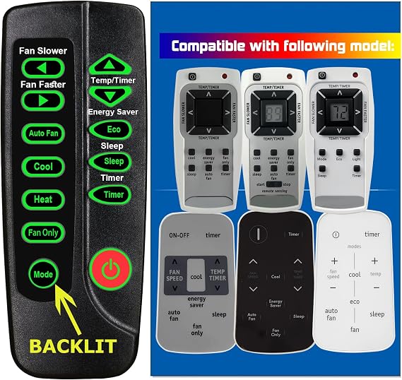 Replacement for Frigidaire Air Conditioner Remote Control Listed in The Picture (D)