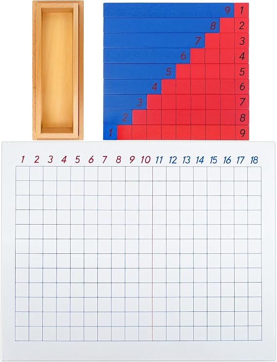 Hidoggy Montessori Addition Strip Board Game-Math Montessori Material for Preschool to Kindergarten-Great Visual Math Tool for Dyslexic Children