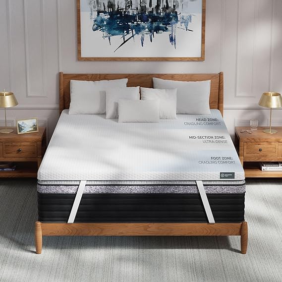Helix ErgoAlign Mattress Topper with GlacioTexTM - Twin