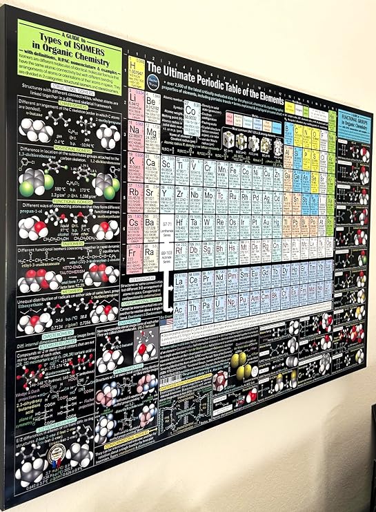 3IN1 Ultimate Periodic Table Poster Large 24x36 ULTRABOARD Chemistry Science Wall Chart with 2,500+ Data Points, Functional Groups & Isomers Guide Classroom, Lab, STEM Educational Gift Made in USA
