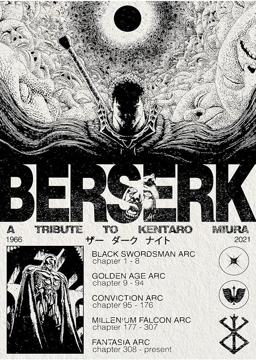 512 STORE Berserk 8 Anime Manga Tablo Poster, BERSERK08